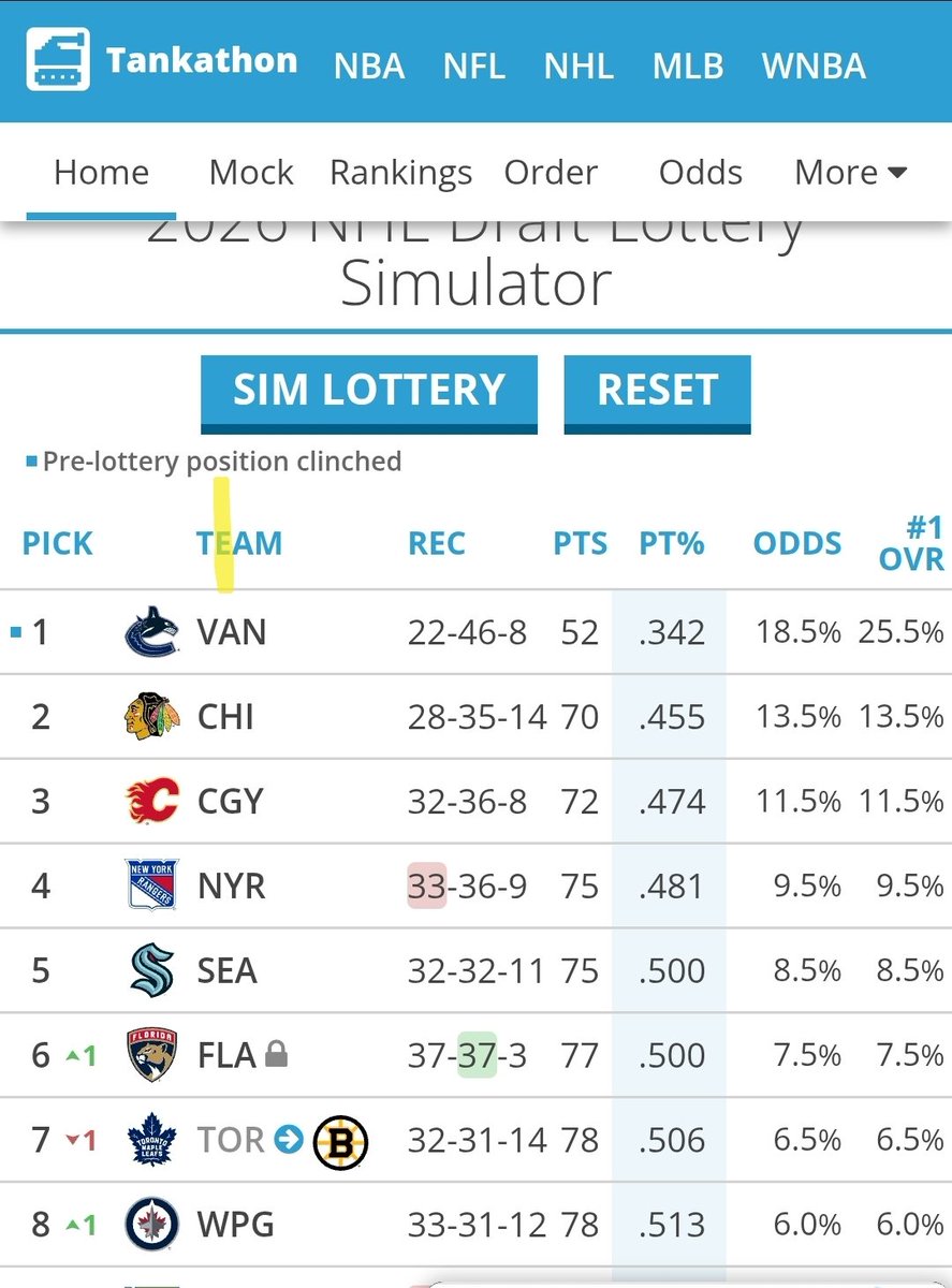 davidfmbca tweet media