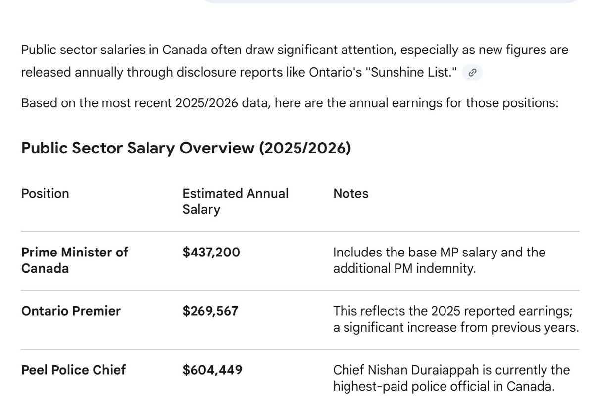 Sister Denby 🇨🇦💜🇺🇦 tweet media