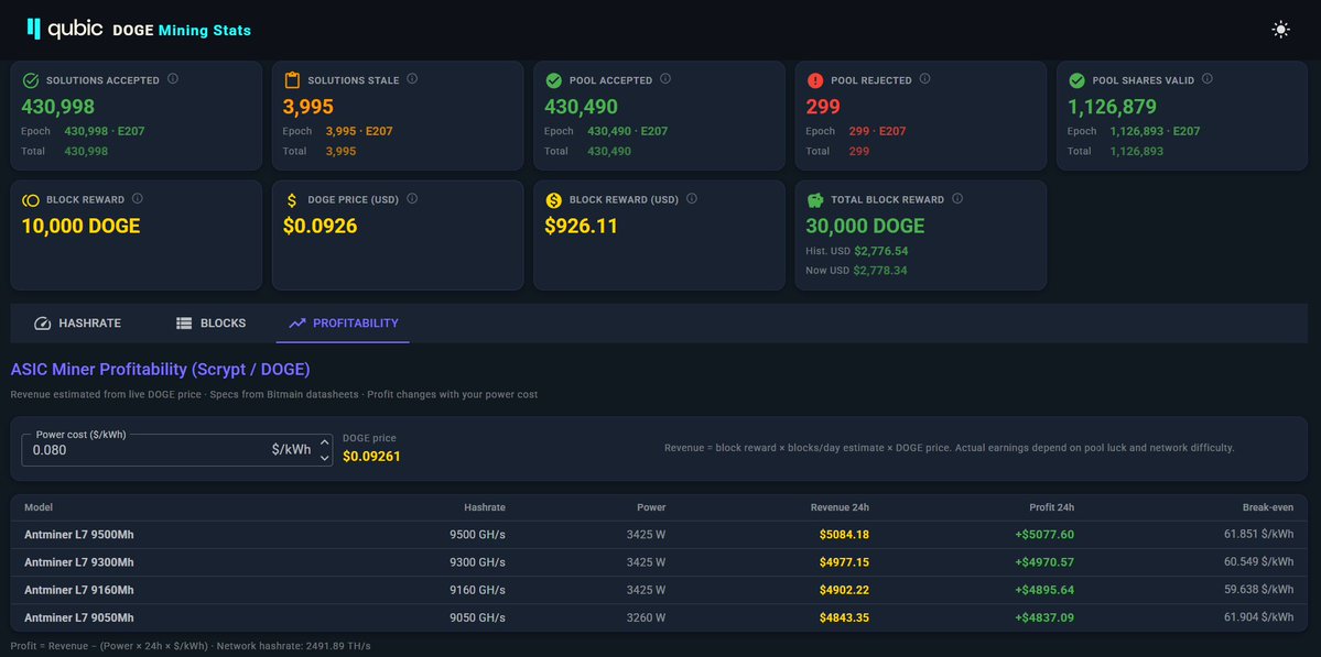 AndyQus ױ tweet media