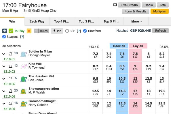 Bet Angel - Betfair trading tweet media