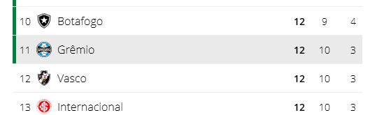 Almanaque Esportivo tweet media