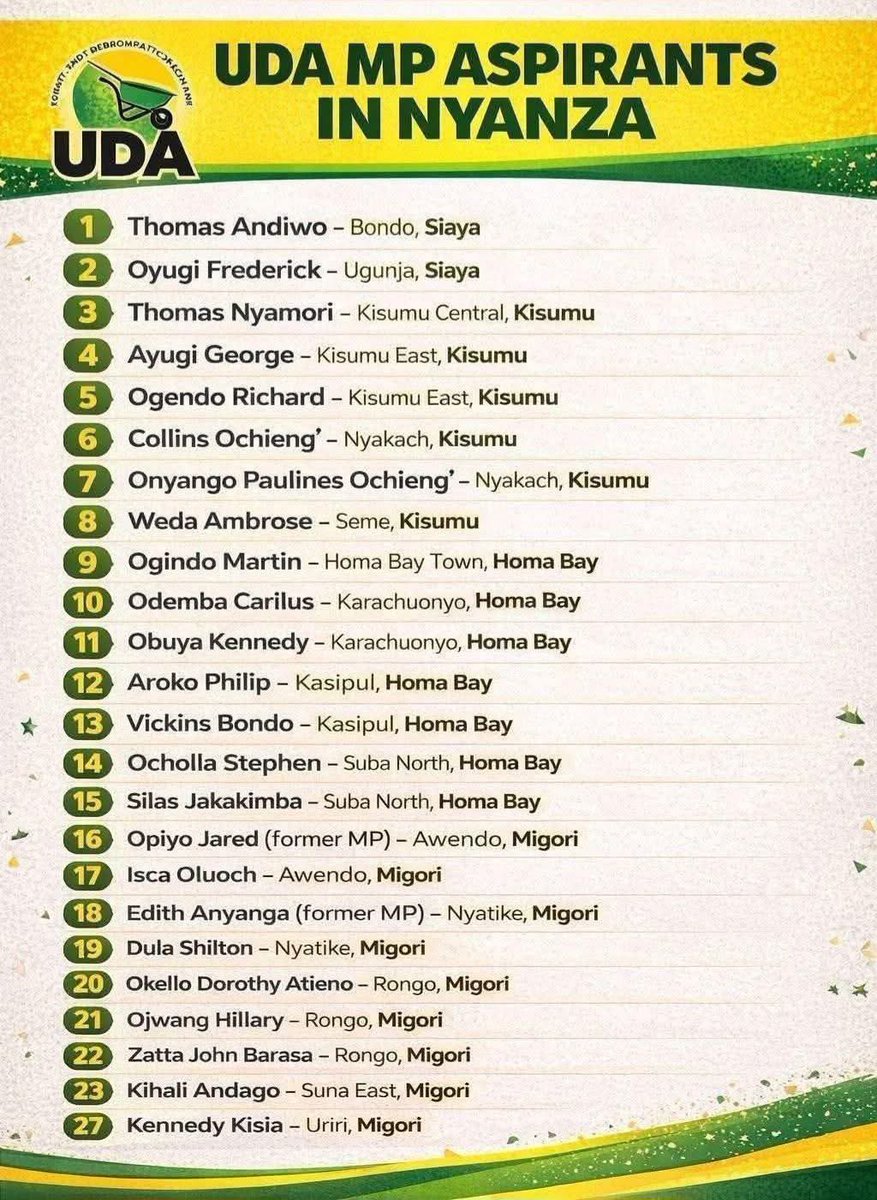 Edwin H. Dande tweet media