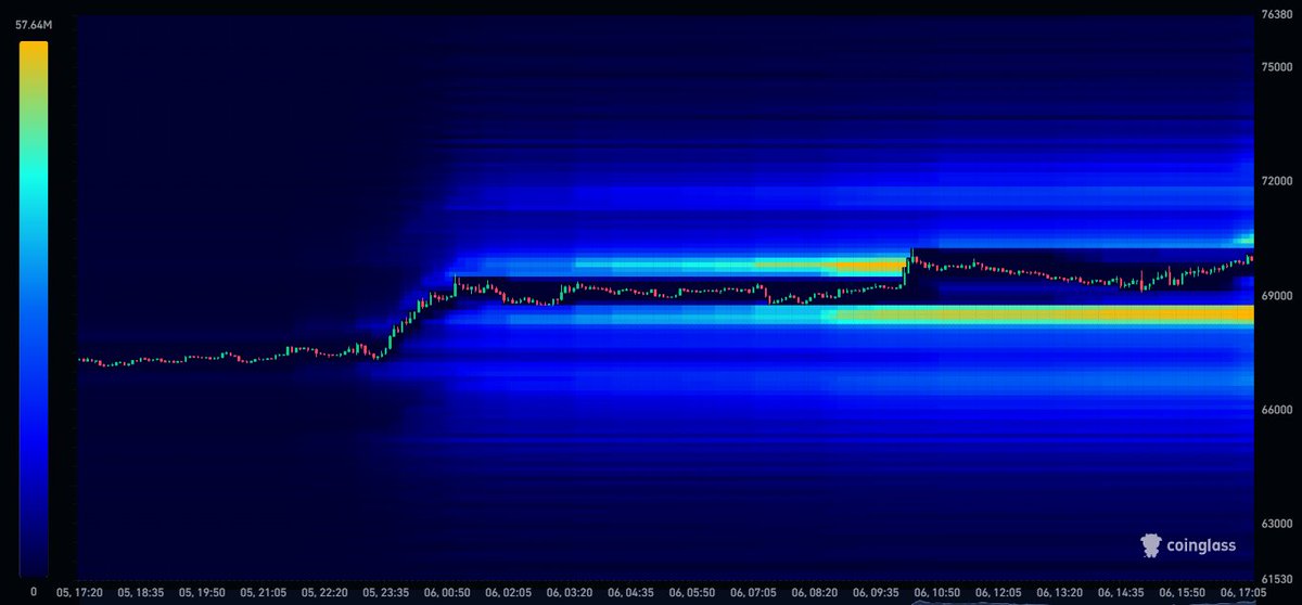 CryptoReviewing tweet media