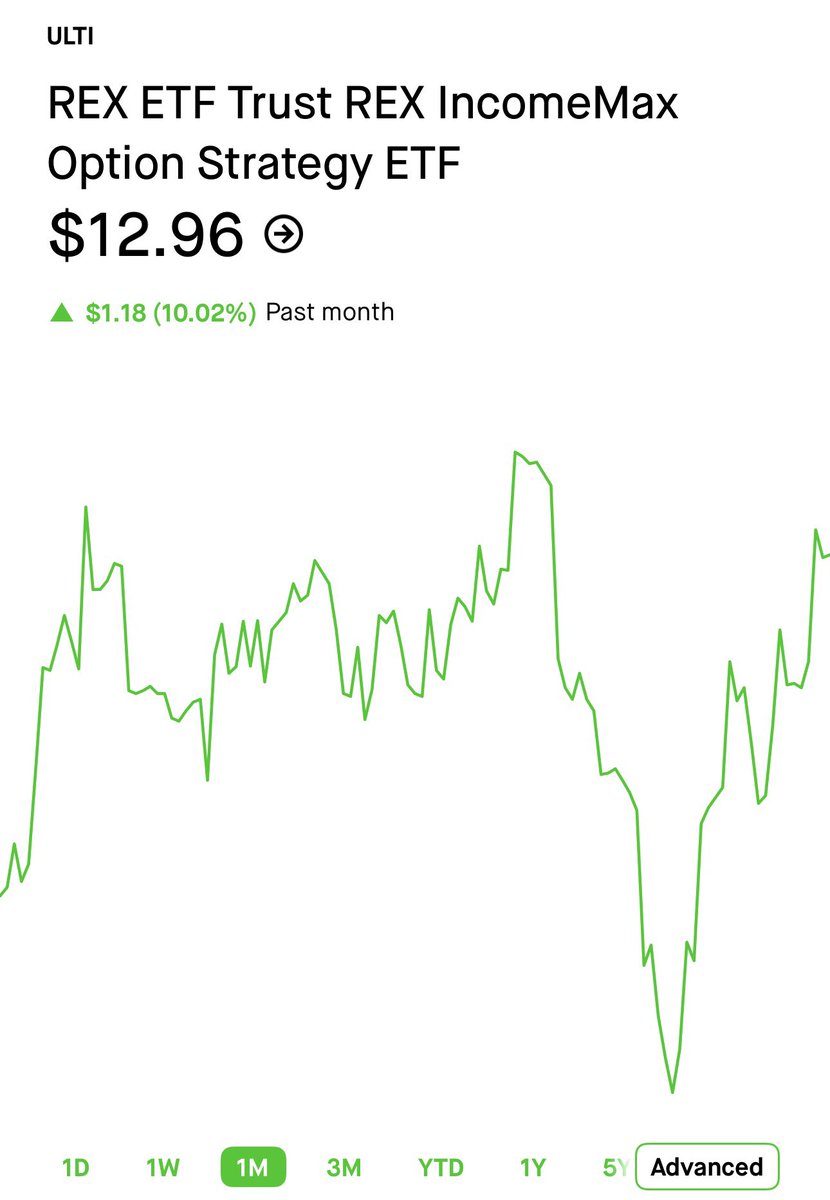 CryptoFit tweet media