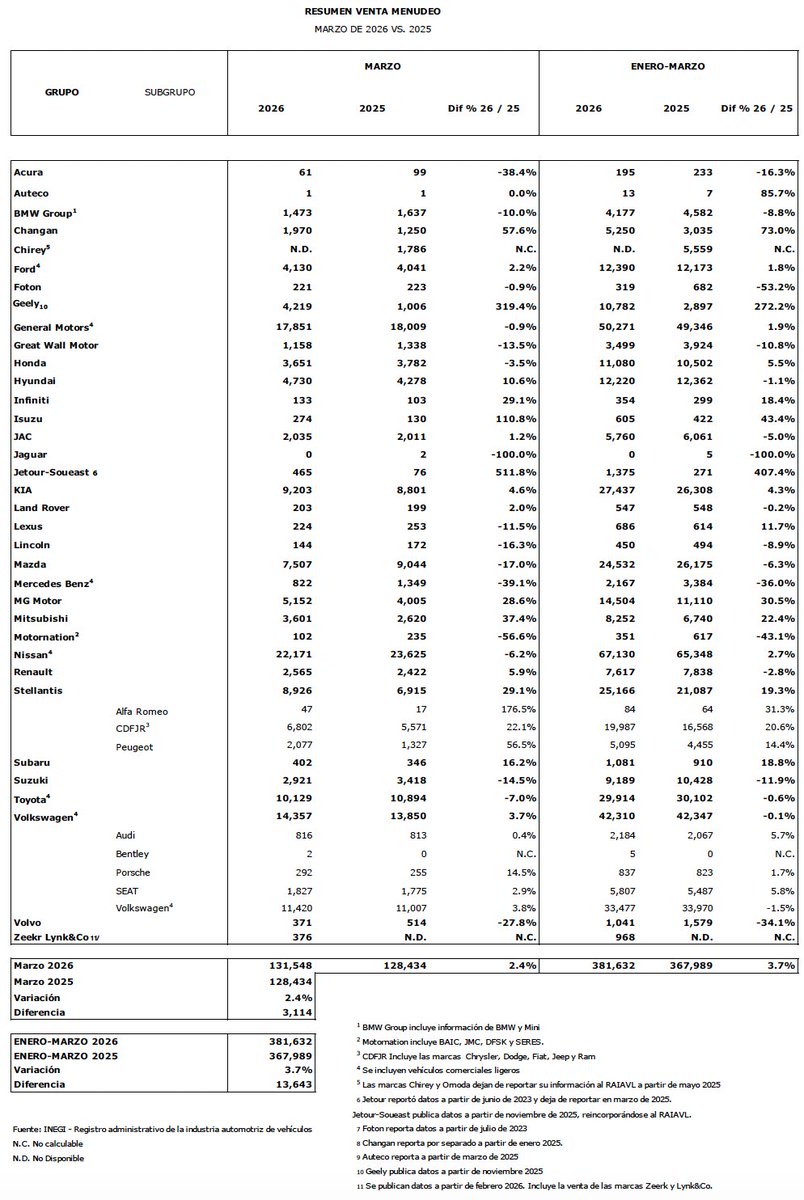 Gabo Salazar tweet media