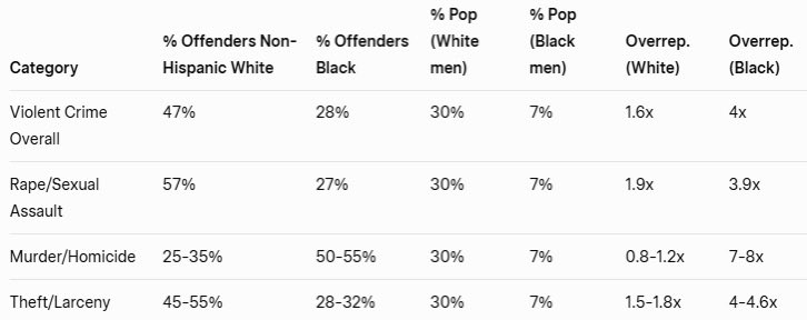 SirVestige tweet media