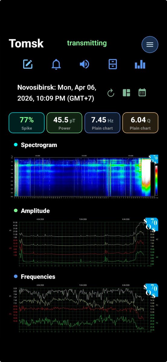 741 Ministries tweet media