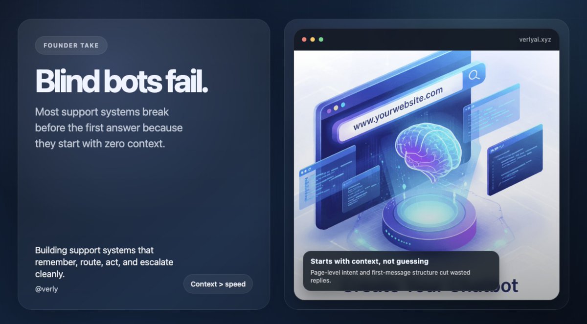 Raghvendra56595's tweet photo. I think most support chatbots fail before they even answer.

Not because the model is weak.

Because the system starts blind.

No page context. No user intent. No clue what the customer was trying to do two seconds before they opened the widget.

Then teams call it “AI support” because it replied quickly.

Fast confusion is still confusion.

I genuinely think the market still underrates how stupid a blind support bot feels.

I’d rather build a support system that understands where the conversation came from than one that just races to say hello.