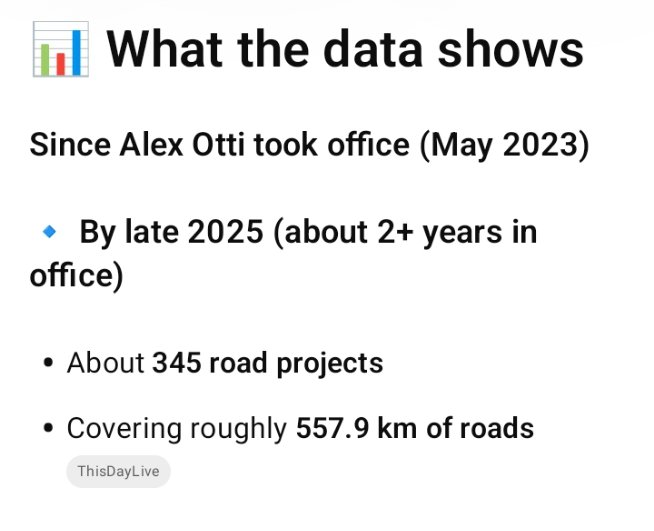 ChizzyⓂ️ tweet media