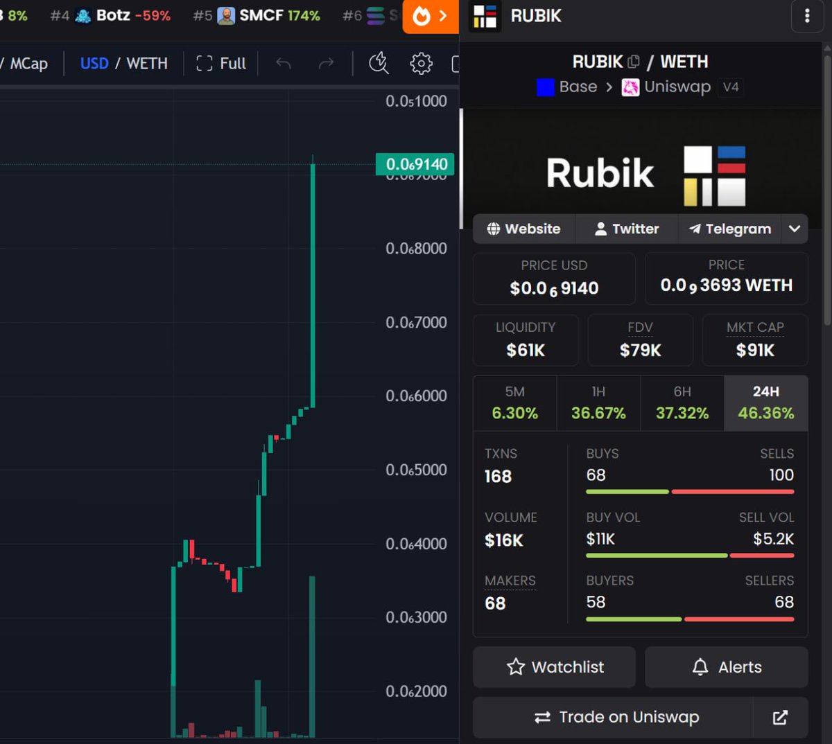 Bio Stone tweet media