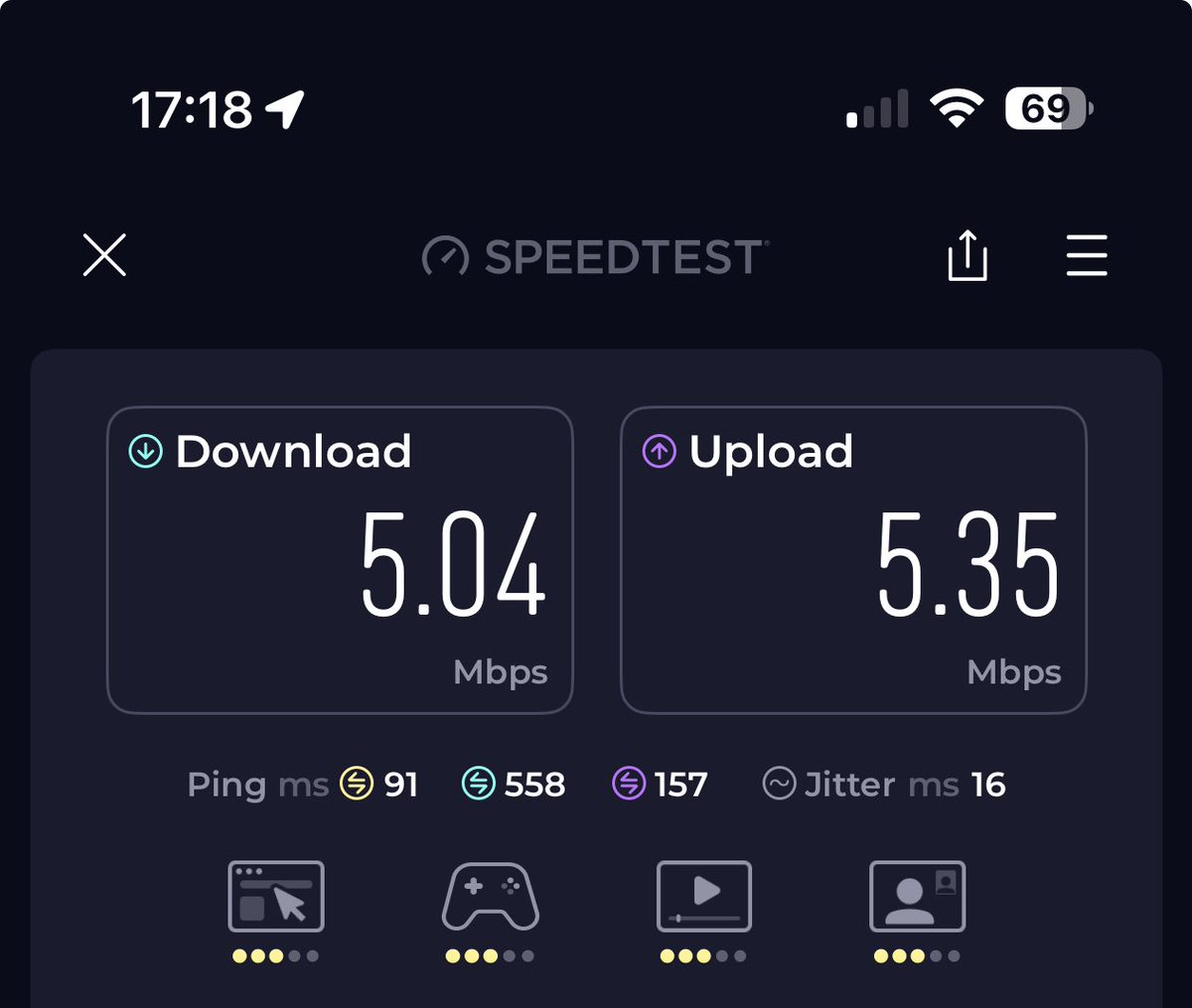 moonpunk's tweet photo. Hey ⁦@CenterParcs given the outrageous price that you’ve charged me for a 1 week stay, the least you could do is invest in your WiFi network - this is abysmal! https://t.co/AgsiSwgrAx