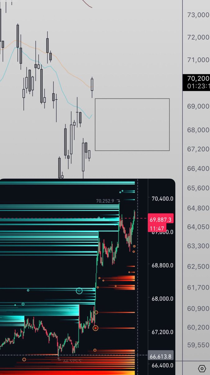 UNKNΘWN tweet media