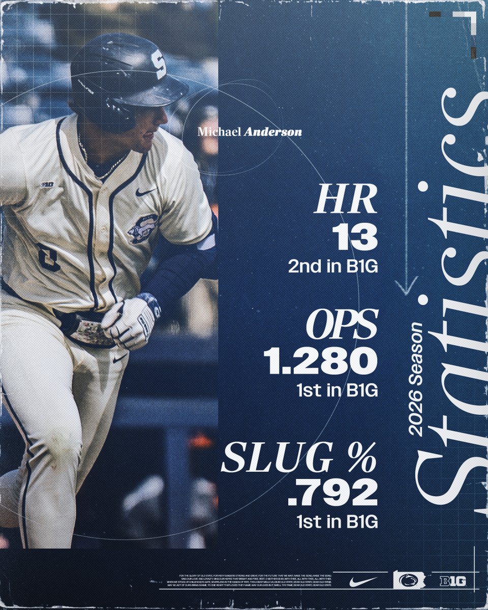 Penn State Baseball tweet media