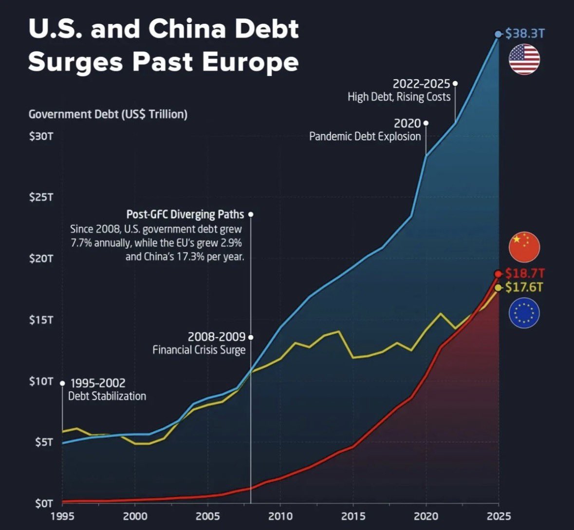 Edgar Waring tweet media