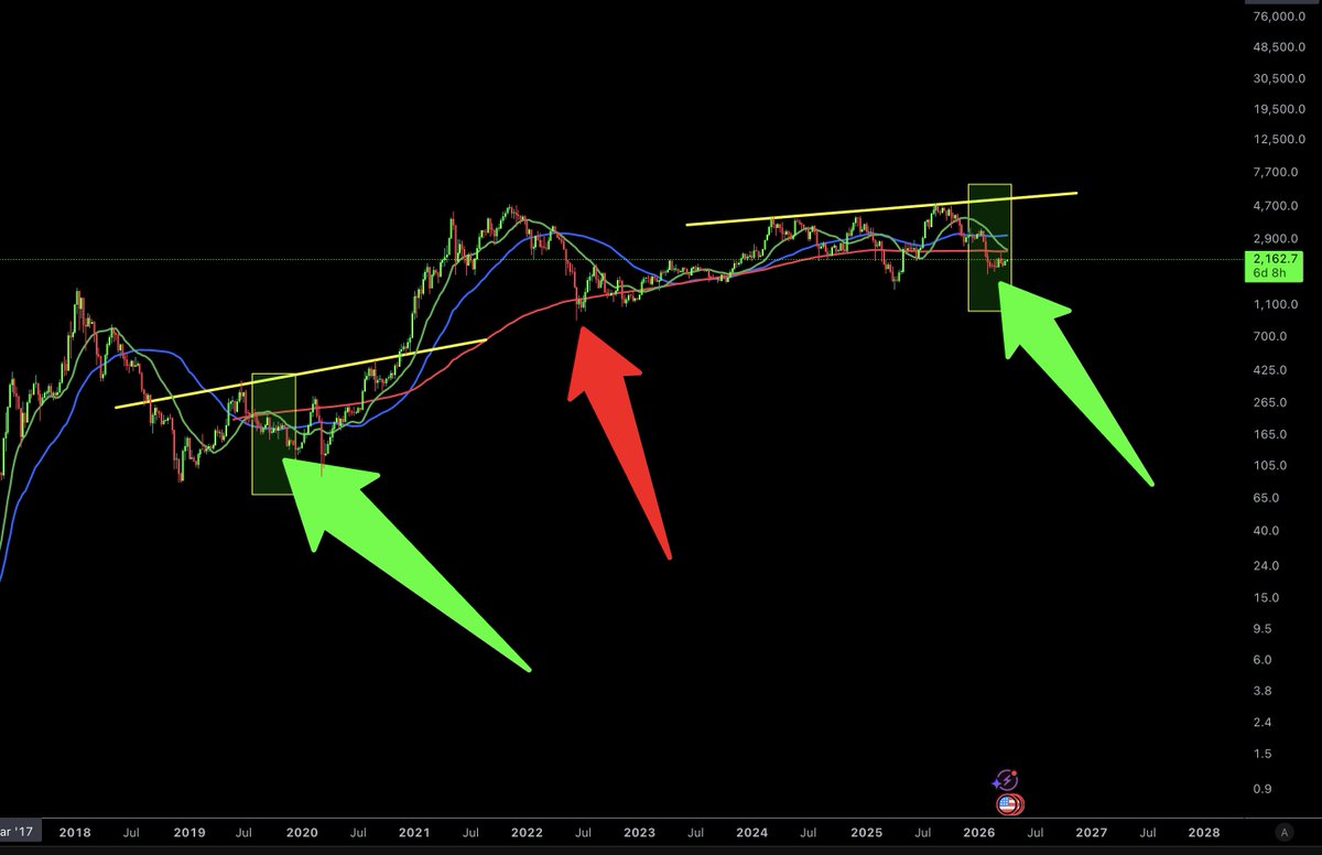 Dan Gambardello tweet media