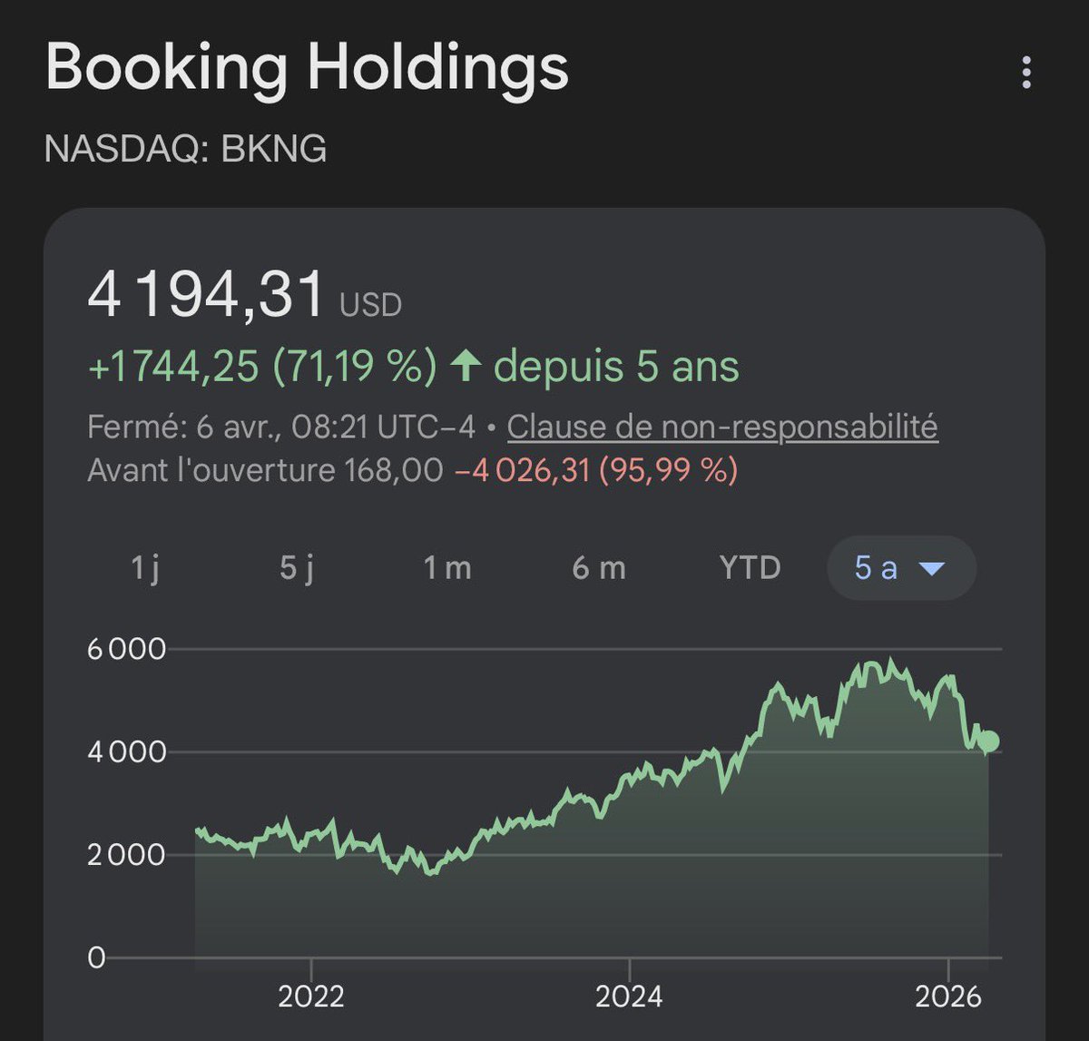 Matteo Invest tweet media