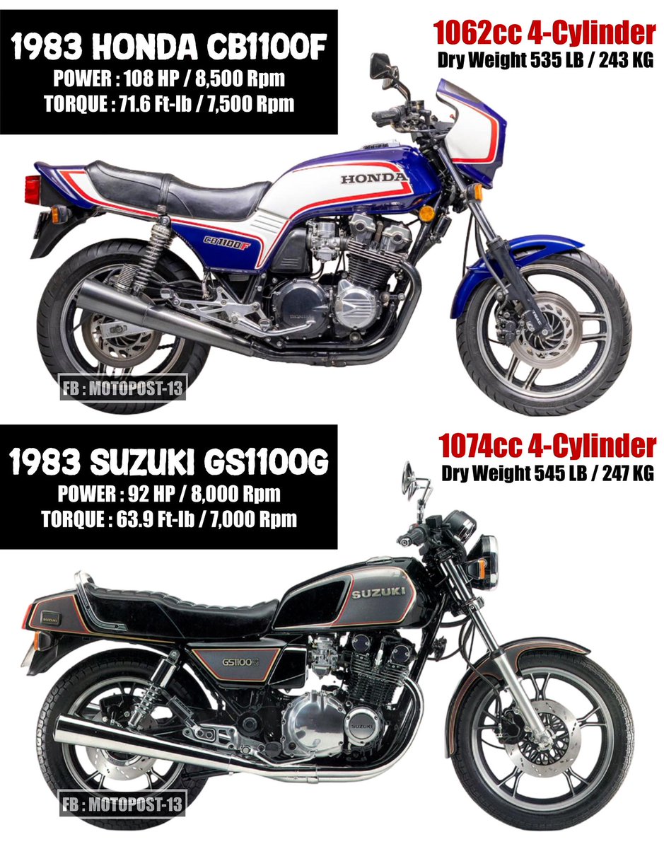 Both these bikes were very good bikes, however, that Honda takes the ...