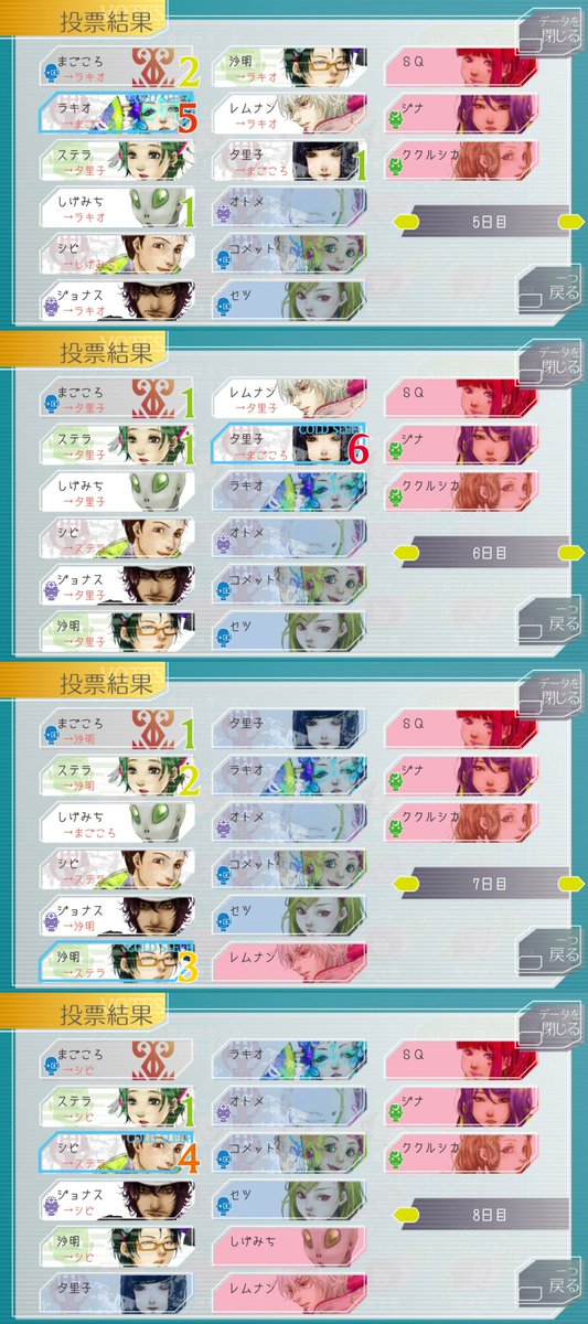 sukitooru's tweet photo. LOOP186。全役職あり・グノ5人・自分エンジニア
土下座が2回も通用する神回でした✨
先程の反省を活かしラス1グノーシアのCSはあえてステイ
グノ側から異様に疑われるステラがバグとアタリをつけるも人間。バグは沙明かしげみちかと悩んだのに初日CSしてたとは……
ステラACだったの！？ #グノーシア https://t.co/jOrbNdwS8b