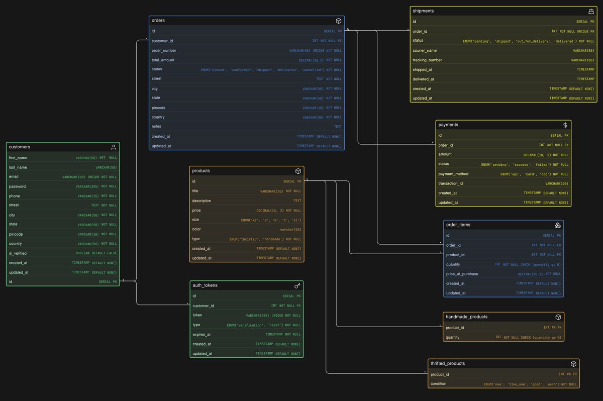 Sameer Bhagtani tweet media