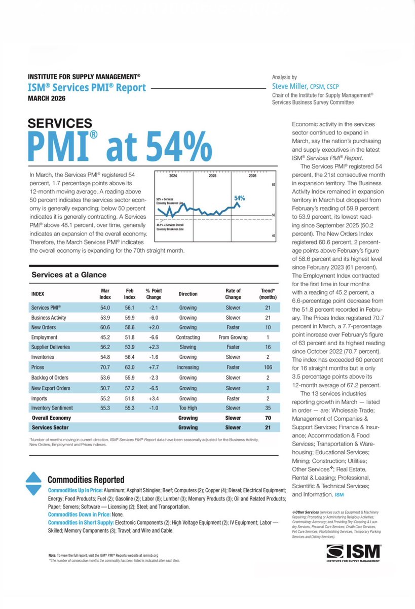 EndGame Macro tweet media