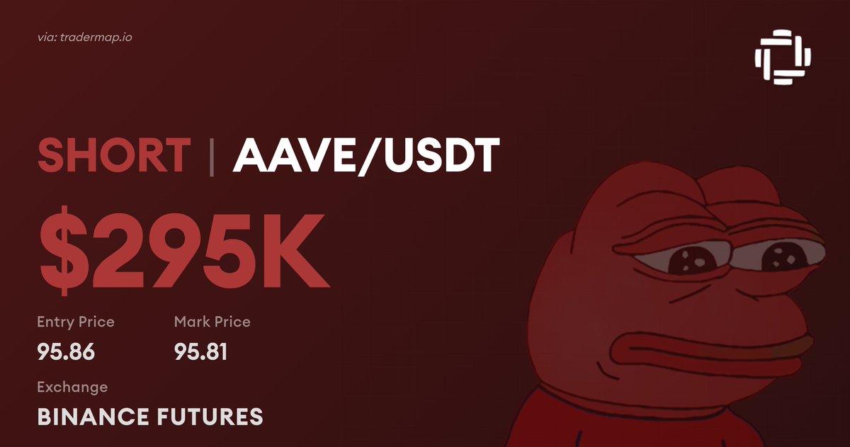 Crypto Whale Trades tweet media