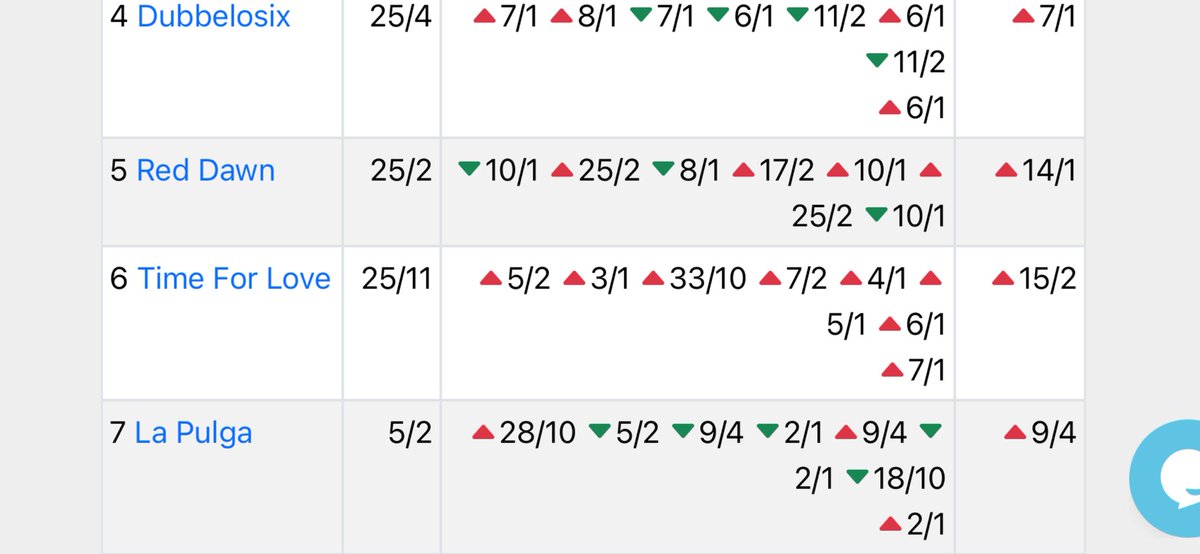 The Direct Line tweet media