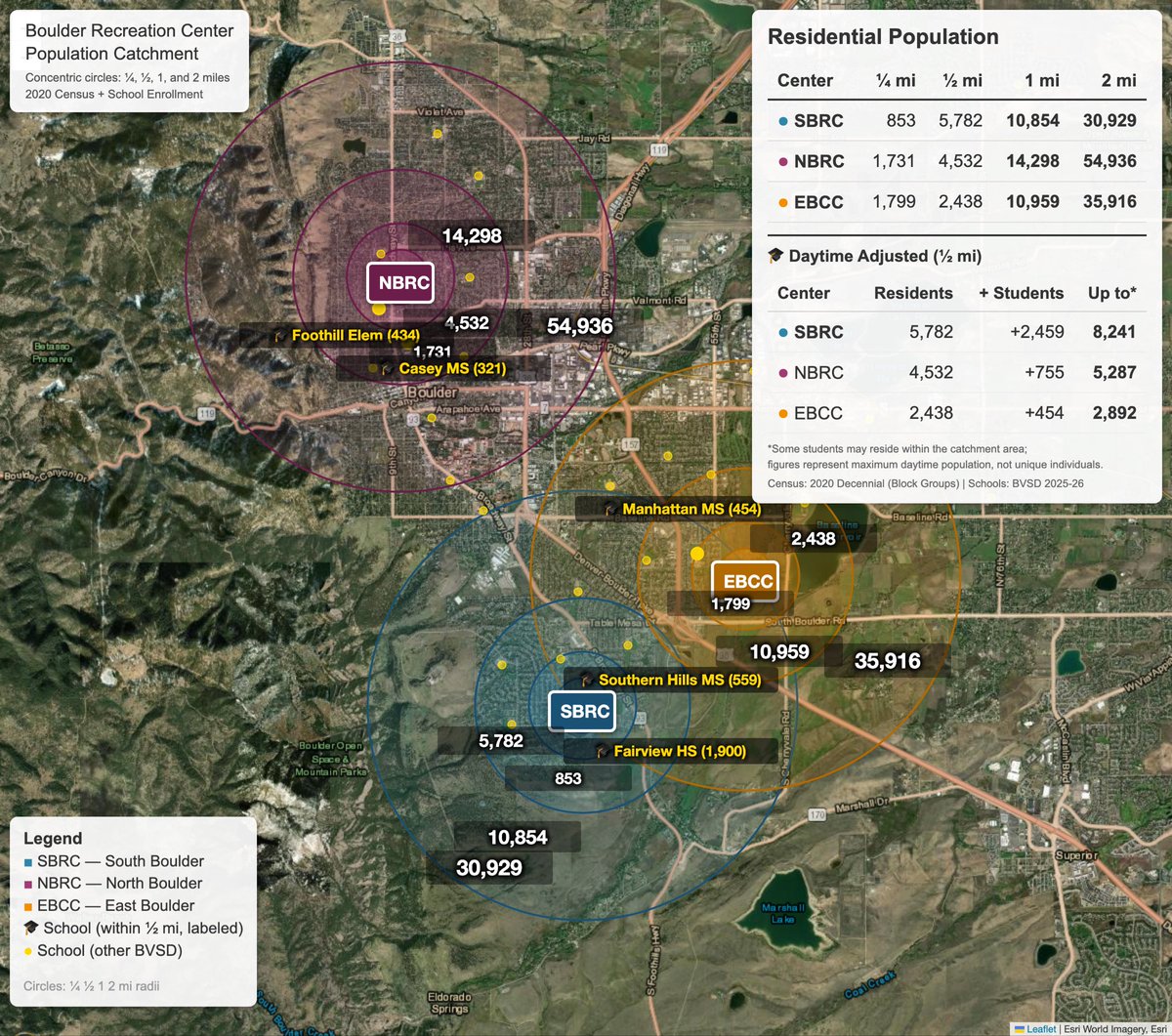 Matt Benjamin tweet media