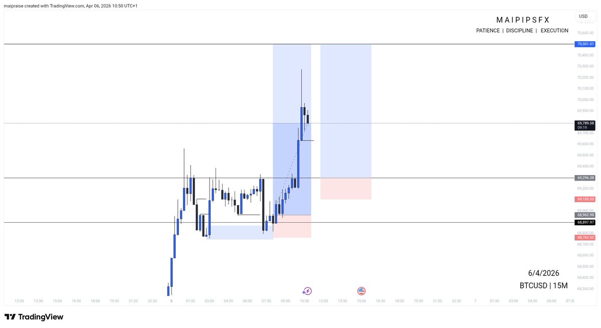 Joshua Praise tweet media