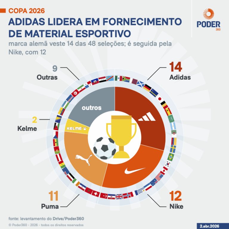 Carlos E. Massa ⚽️📄 tweet media