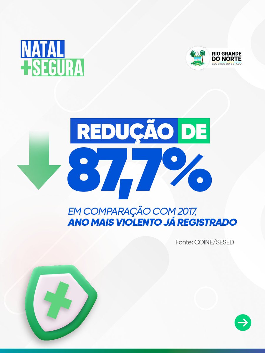 Governo do Estado do Rio Grande do Norte tweet media