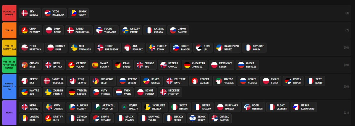 Solary Revenja tweet media