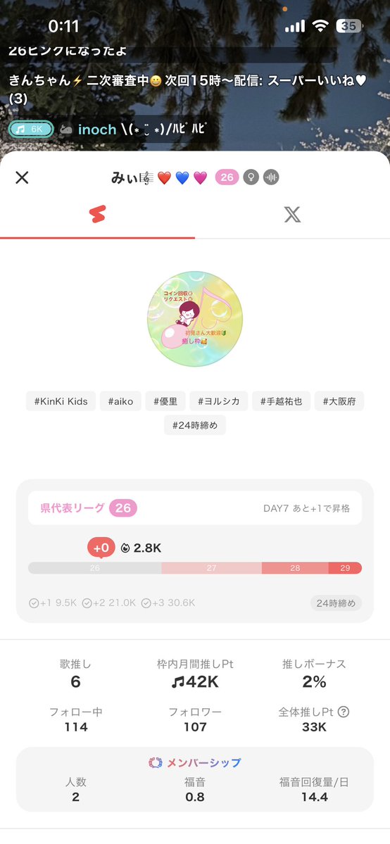 みーこ@akatsuki tweet media