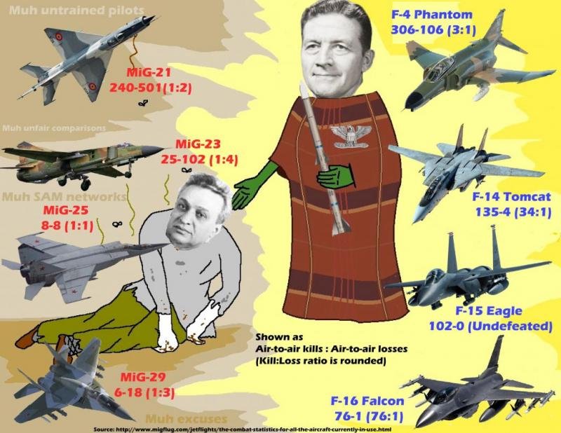 Bce Xopoшo tweet media