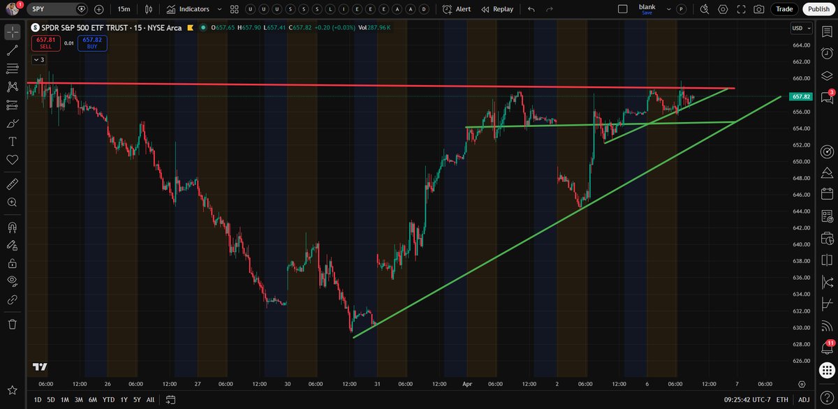 Userofintellect tweet media