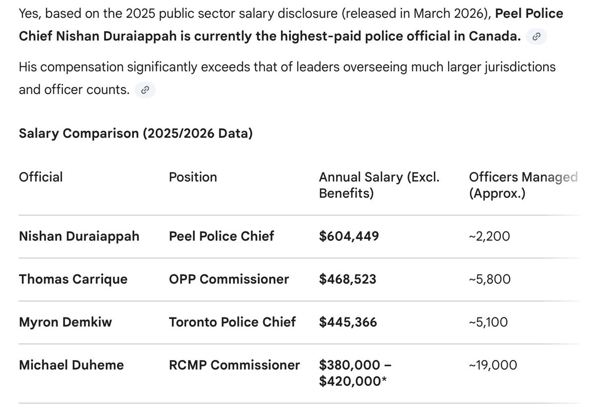 Sister Denby 🇨🇦💜🇺🇦 tweet media