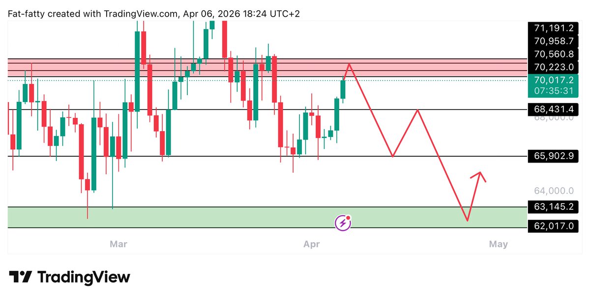 UNKNOWN TRADER tweet media