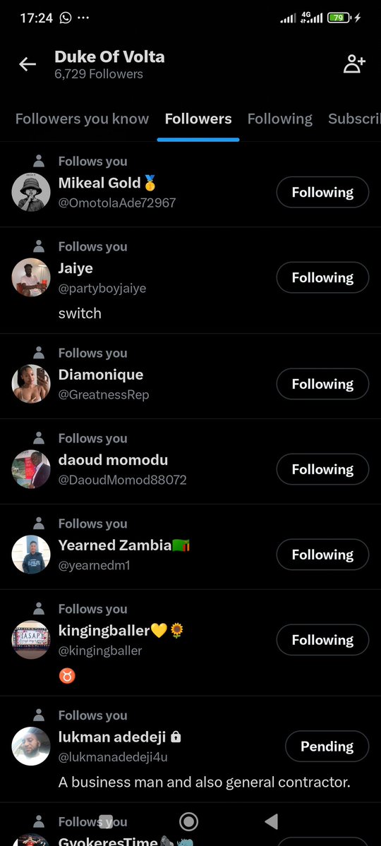 Duke Of Volta tweet media