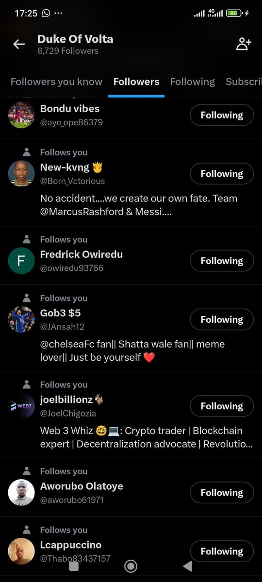 Duke Of Volta tweet media