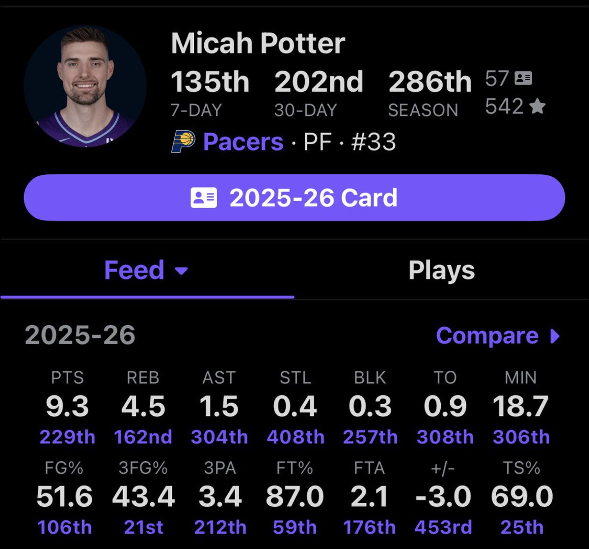 Mason💙💛 tweet media