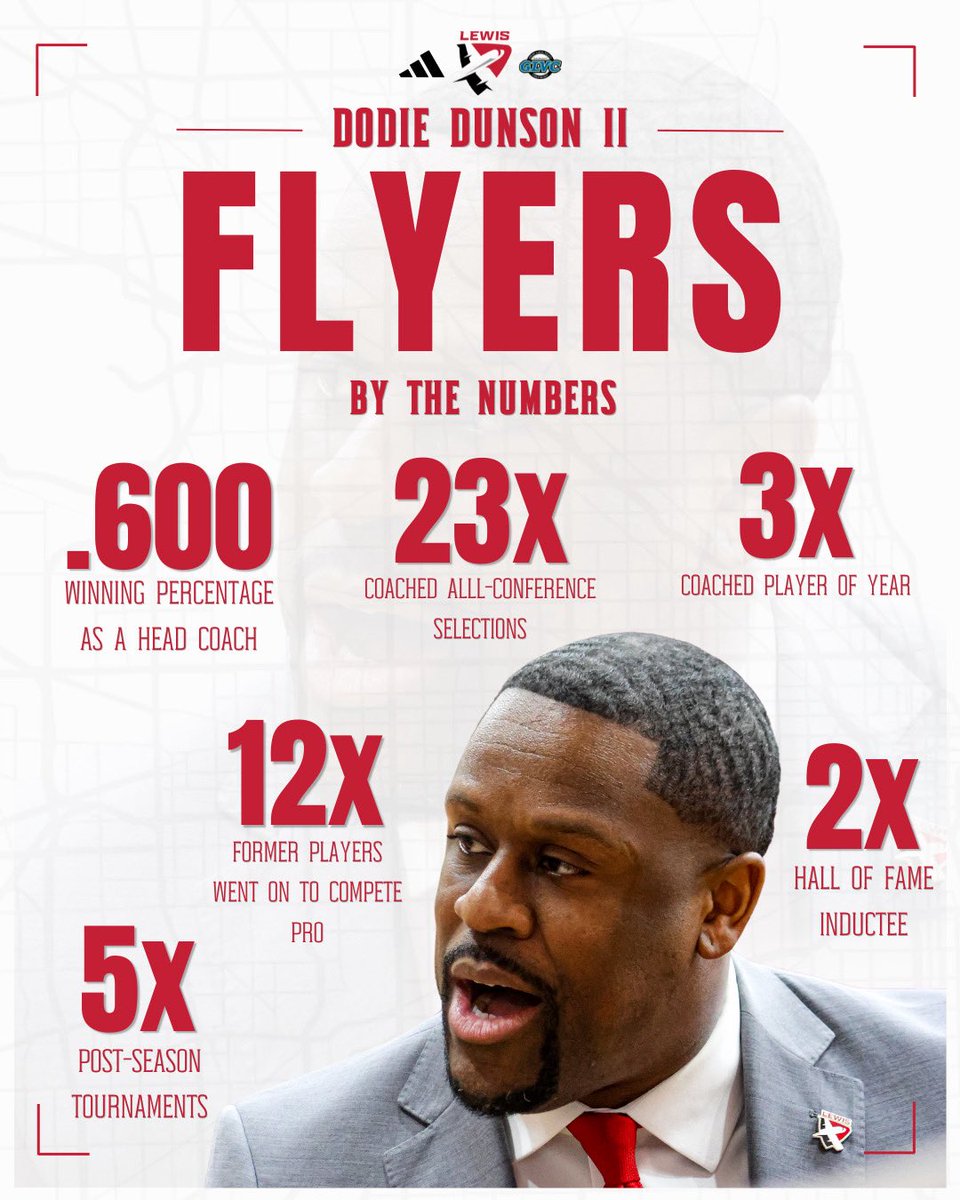 Lewis Women’s Basketball 🏀🔴⚪️ tweet media
