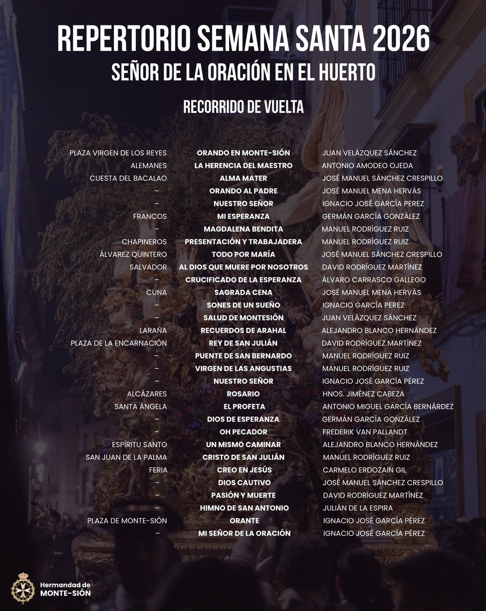 Monte-Sión tweet media