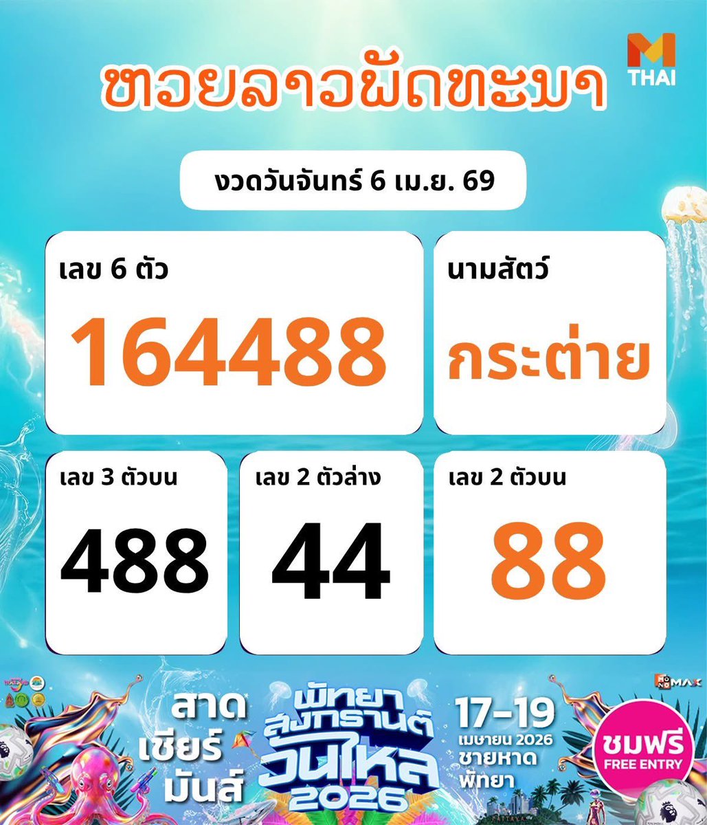 ใจใจชอบกินไข่เจียว tweet media