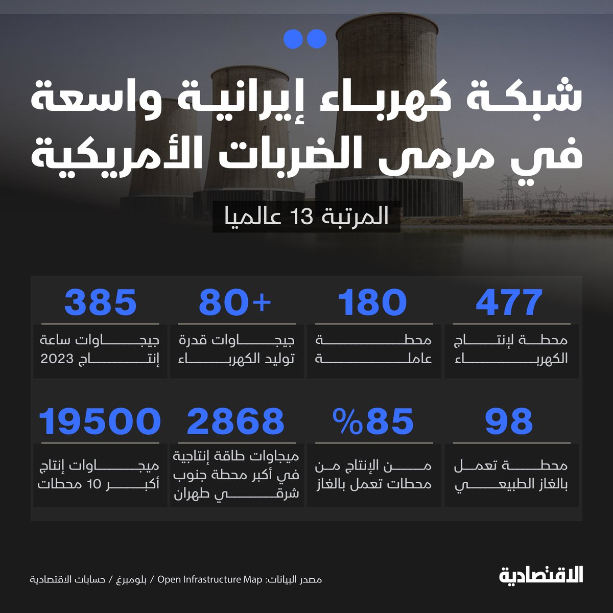 صحيفة الاقتصادية tweet media