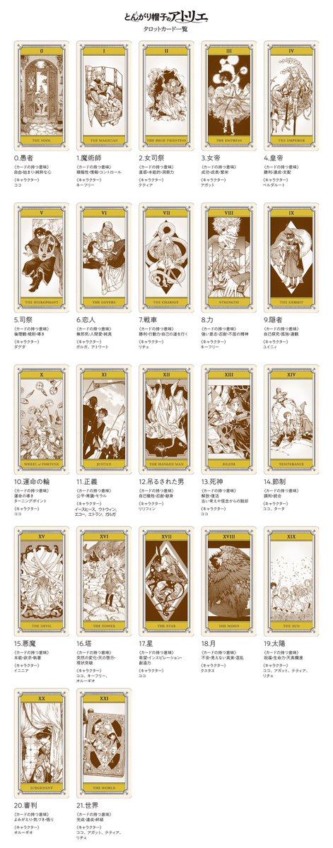 WitchHatUpdates's tweet photo. To commemorate the anime broadcast, bookstores across Japan will be distributing phyiscal WHA volumes with an original tarot card included (22 types total).

Limited stock is available, grab yours now if you’re in Japan 😊

List of participating stores: https://t.co/i2wDoHITuz https://t.co/BJjfXzaAmN