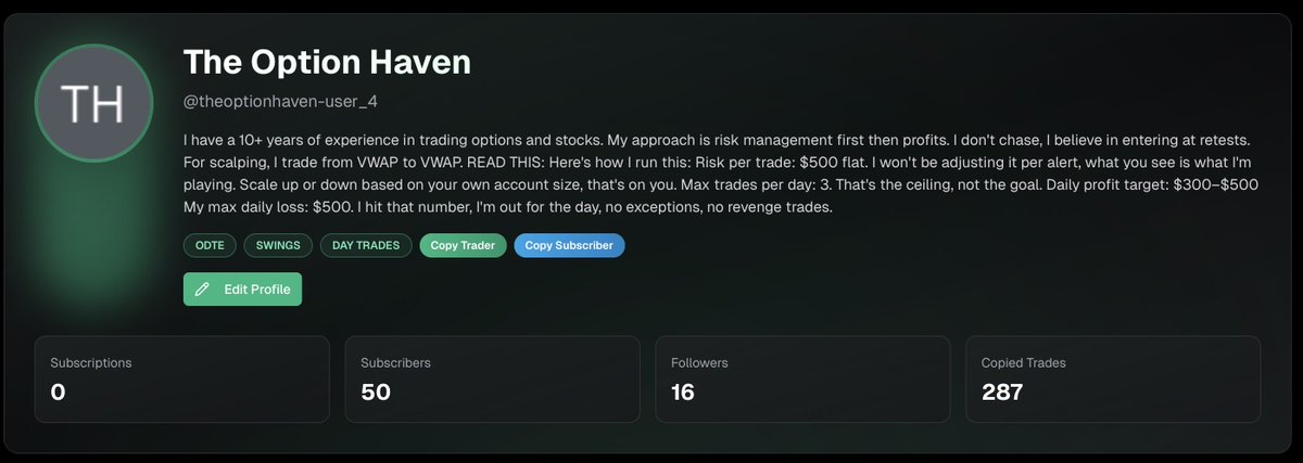 The Option Haven tweet media