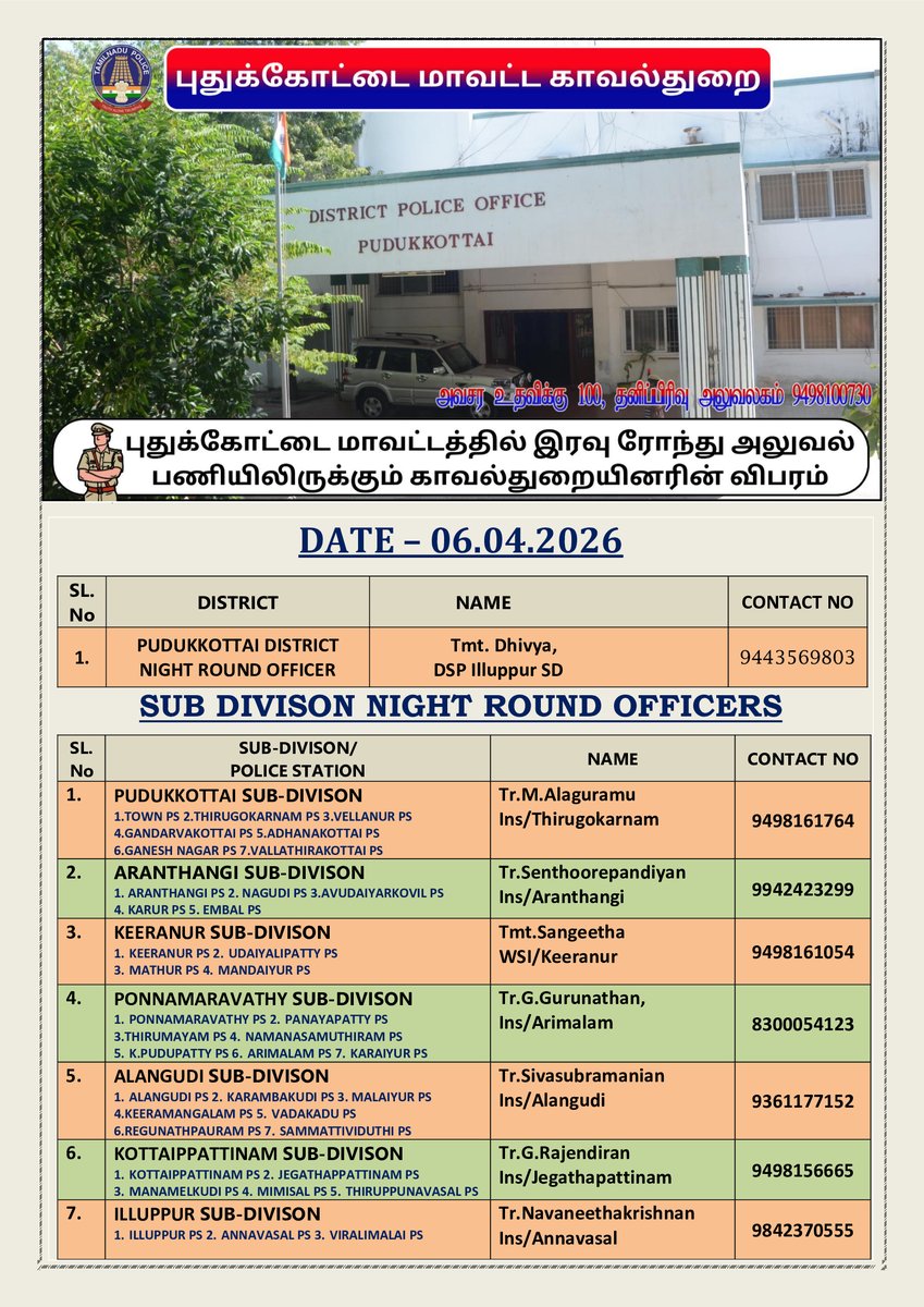 Pudukkottai District Police tweet media