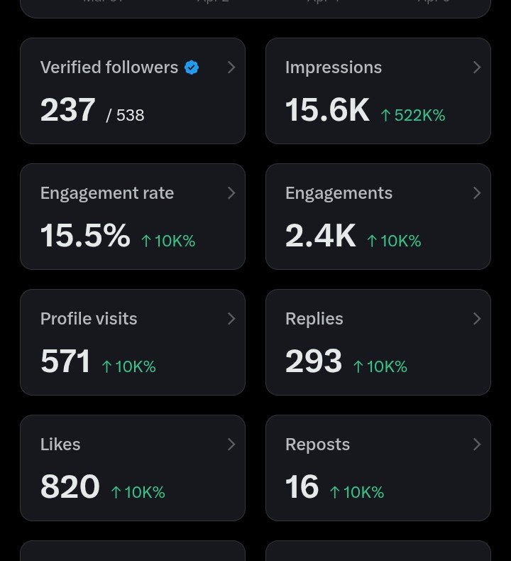 KAHZEEM 🇳🇬 tweet media