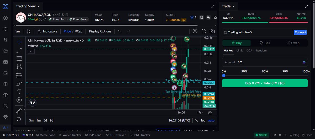 Memecoin Gem Alert 🚨 tweet media