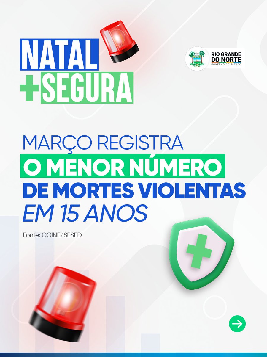 Governo do Estado do Rio Grande do Norte tweet media