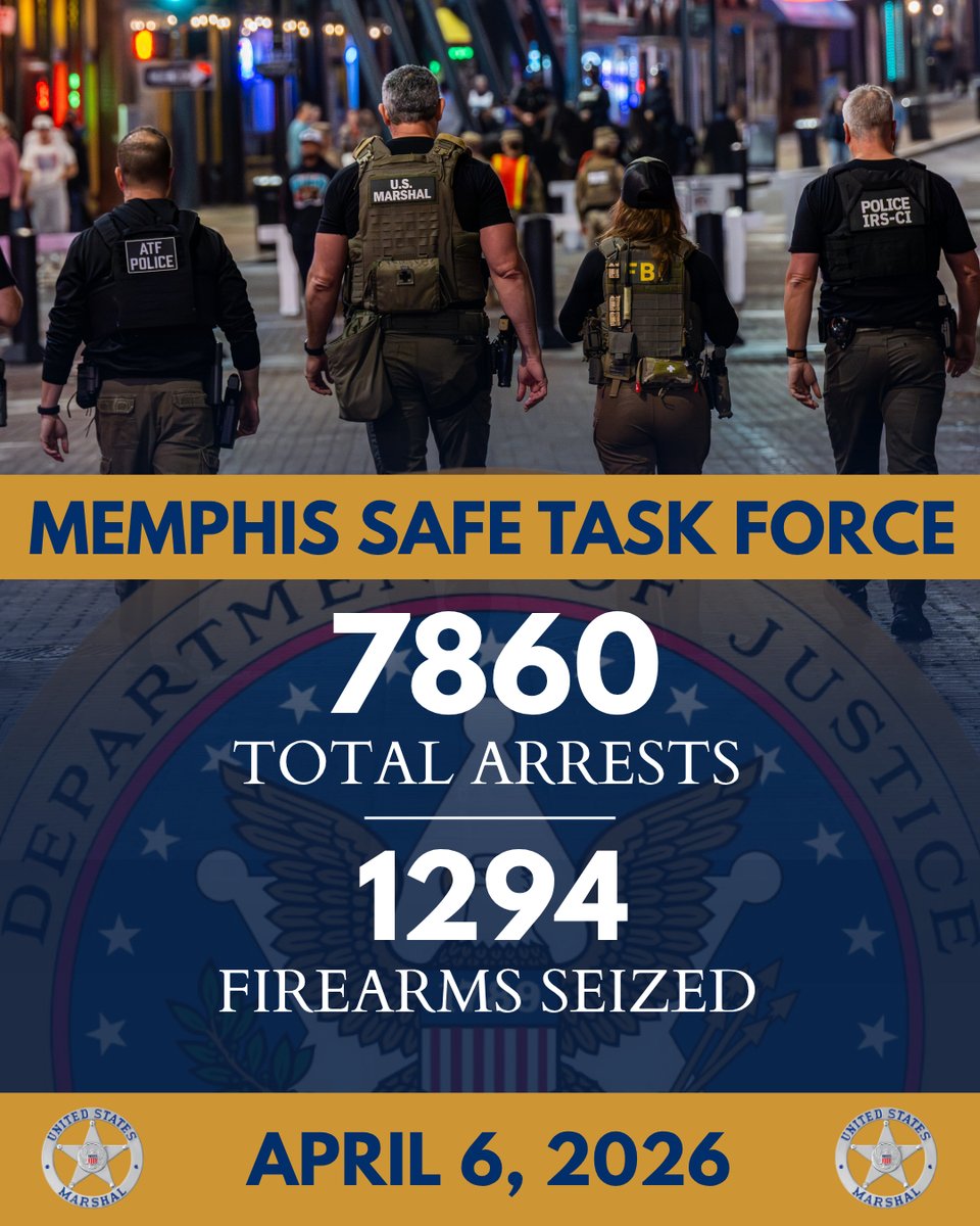 U.S. Marshals Service tweet media